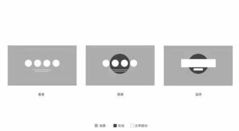 郑州设计公司专业分享 画册设计中图文搭配的艺术与制作实践