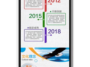 蓝韵企业文化 打造高端视觉共鸣的图文设计秘诀